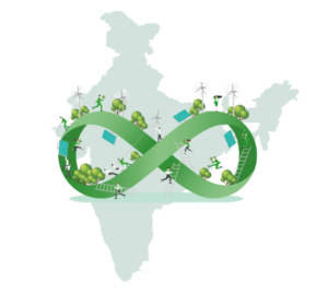Sustainibility1