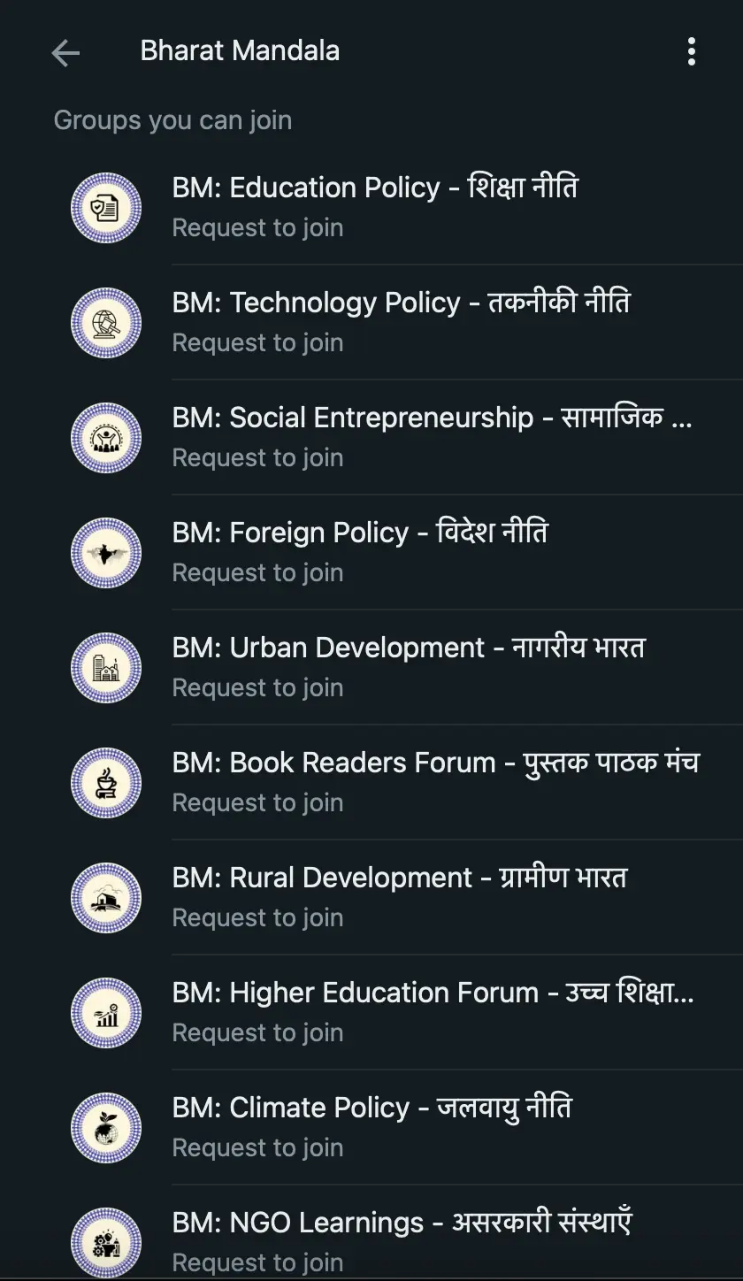 Bharat Mandala, Public Policy Community, Public Policy for beginners